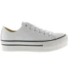 VICTORIA 061106 Blanco y negro. Deportiva plataforma piel mujer
